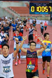 BIB: 007, 5433, 5056, 6783
                            <button type="button" onclick="openModal(4583781)" class="btn btn-primary btn-sm float-right btn-popup" data-toggle="modal" data-target=".modal-high-quality">
                        <i class="fas fa-shopping-cart"></i> Add to Cart
                    </button>
                                            <button type="button" onclick="isThisMe(4583781, true)" class="btn btn-success btn-sm float-right btn-popup btn-isme hidden" data-toggle="tooltip" data-placement="bottom" title="นี่คือรูปของคุณใช่ไหม คลิกที่นี่เพื่อเอาเข้าอัลบั้ม">
                        <i class="fas fa-plus"></i> Add to album
                    </button>
                    <button type="button" onclick="isThisMe(4583781, false)" class="btn btn-warning btn-sm float-right btn-popup btn-isnotme hidden">
                        <i class="fas fa-ban"></i> Remove from album
                    </button>